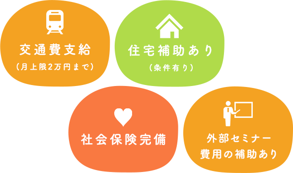 交通費支給/住宅補助あり/社会保険完備/外部セミナー