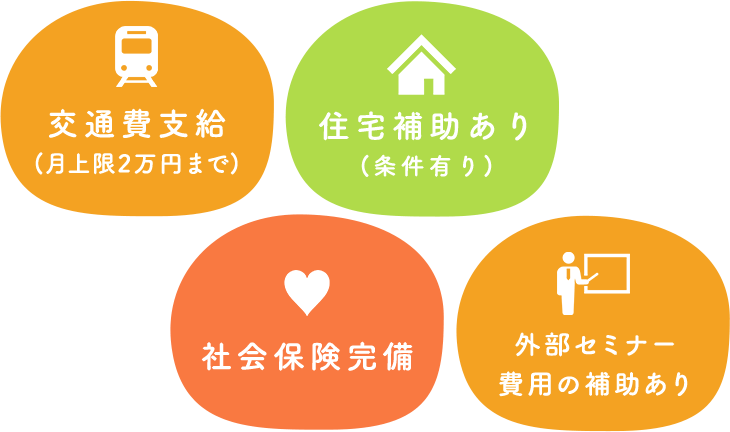 交通費支給/住宅補助あり/社会保険完備/外部セミナー