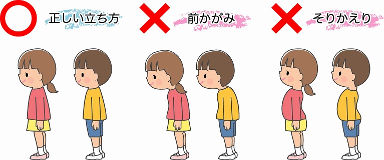 綺麗な歯並び＝良い姿勢！正しい姿勢の作り方